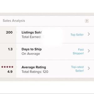 Top Rated Seller - Fast Shipper